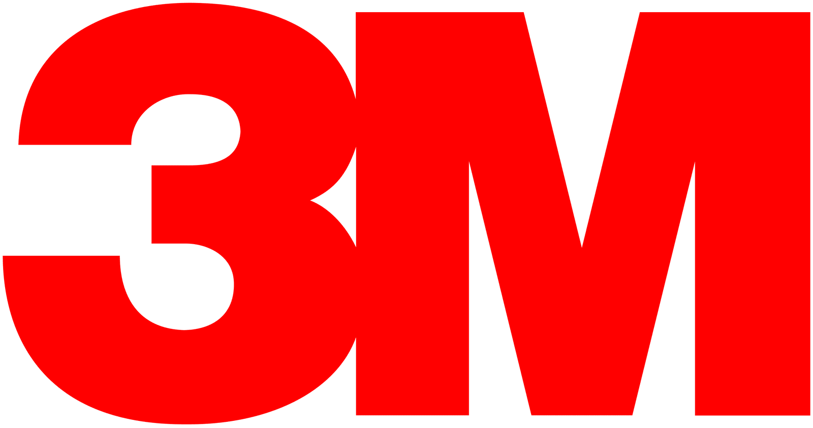 2560px-3M_wordmark.svg